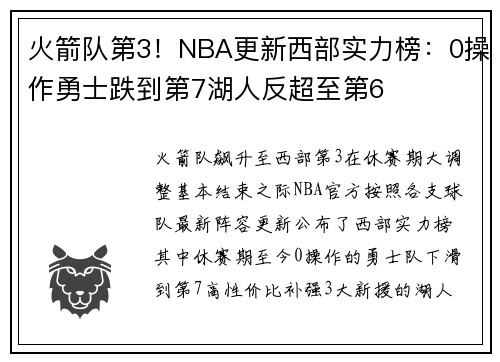 火箭队第3！NBA更新西部实力榜：0操作勇士跌到第7湖人反超至第6